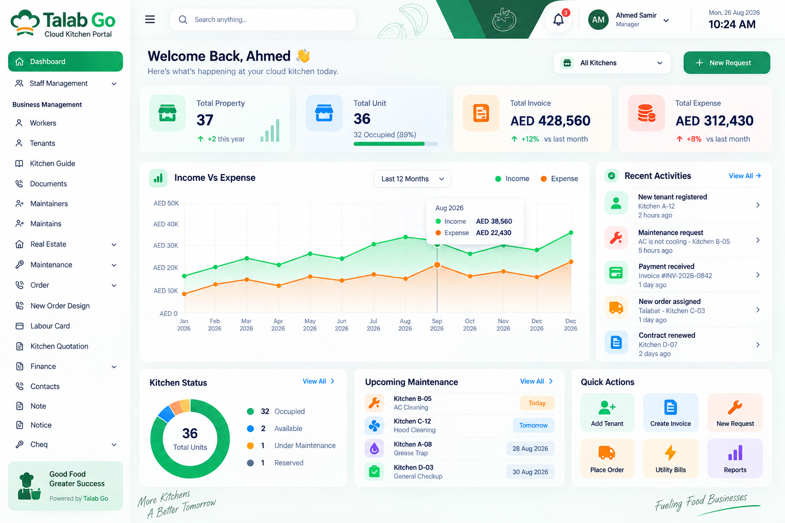 Talab Go Cloud Kitchen Portal